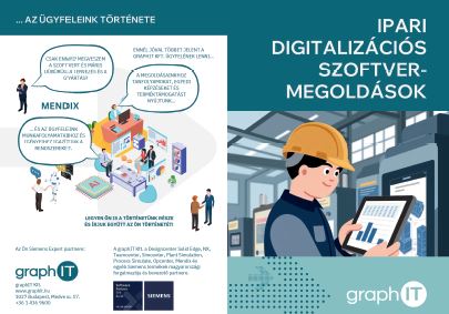 Bp-2.kerület(II.ker.), Bp-22.kerület(XXII.ker.), Bp-8.kerület(VIII.ker.), Bp-14.kerület(XIV.ker.), Bp-19.kerület(XIX.ker.), Bp-18.kerület(XVIII.ker.) nyomda, Inárcs,Dabas,Ócsa digitális és ofszet nyomtatas, nyomdai termékek gyártása, keszitese 24 ora alatt